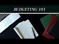 Budgeting and Percentage Calculations