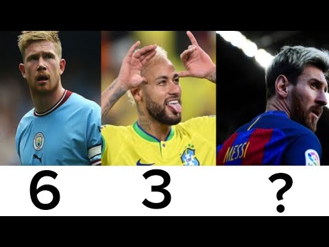 Top 10 best footballers in the world. Neymar, Ronaldo,Messi.Who is best।