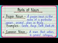 Types of Nouns and Their Examples