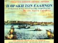 Κουίζ για το Βίντεο Μάθημα