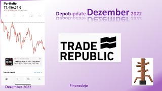 5% down im Dezember - das Jahr 2022 ist vorbei. Fast alle Ziele trotzdem erreicht, wie geht das ?