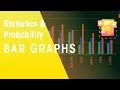 Understanding Bar Graphs