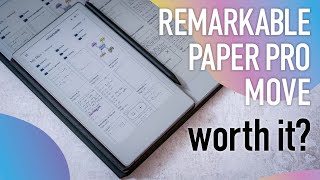 ReMarkable Paper Pro Move 1-Week In: Compact Color E Ink Note Taker Review – But Is It Worth It?