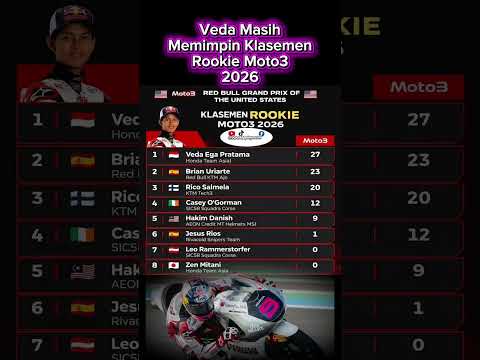Veda masih memimpin klasemen rookie moto3 2026