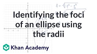 Identifying the foci of an ellipse using the radii | Precalculus | Khan Academy