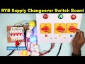 Three-Phase Power Supply Concepts
