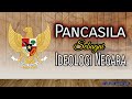 Understanding Pancasila and Ideology