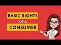 Consumer Rights and Responsibilities