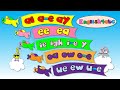 Exploring Long Vowel Sounds in English