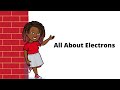Exploring Electron Configuration Concepts