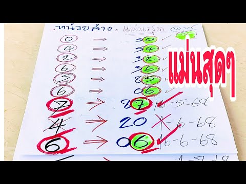 #ตามต่อยาวๆ✔️หน่วยล่างให้6ออก06เต็มๆ👉ตามกันต่อหน่วยล่างแม่นๆ..