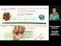 Understanding Moles in Chemistry