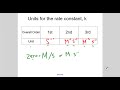 Chemical Kinetics and Reaction Order