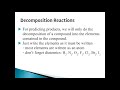 Decomposition and Synthesis Reactions