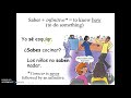 Saber vs Conocer: Key Concepts in Spanish Grammar