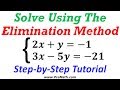 Solving Systems of Equations