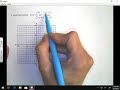 Graphing Piecewise Functions with Tables