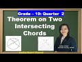 Intersecting Chords and Segment Products