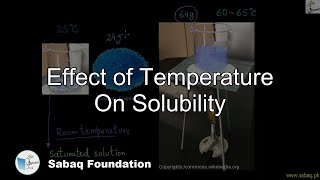 Effect of Temperature On Solubility