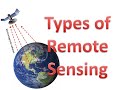 Remote Sensing Concepts and Applications