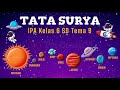 Planets and Solar System Concepts