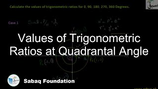 Values of Trigonometric Ratios at Quadrantal Angle