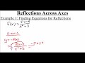 Reflections Across Axes: A Deep Dive