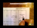 Mathematical Concepts and Problem Solving