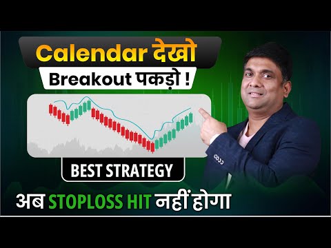 Event Trading Strategy | How to Catch Big Market Moves | Best Crypto Strategy