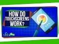 Understanding Touchscreen Technologies