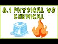 Exploring Physical and Chemical Properties and Changes