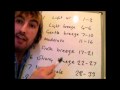 Understanding the Beaufort Scale