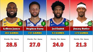 Top 50 Active NBA Players With The Highest Career PPG In The Playoffs