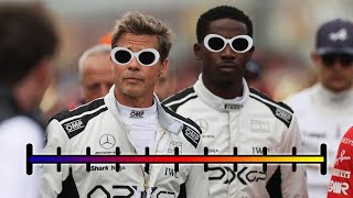 វាស់កម្តៅ៖ F1