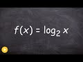 Logarithms and Exponential Functions