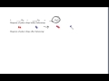 Balancing Chemical Equations Concepts