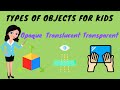 Understanding Light Energy