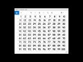 Identifying Patterns in Number Sequences