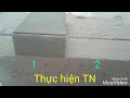 Understanding the Video Tutorial