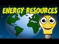 Exploring Energy Sources and Conservation