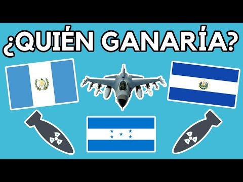 PAÍSES MÁS PODEROSOS DE CENTROAMÉRICA 2019
