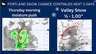 Portland multiple snow chances this week