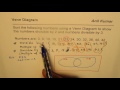Divisibility and Venn Diagrams