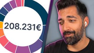 30-jähriger Polizist mit 15 ETFs im 200.000€ Depot! 😵 | Parqet Portfolio Roast