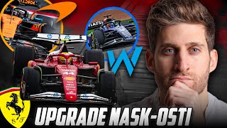 Gli AGGIORNAMENTI NASCOSTI di cui nessuno parla: Ferrari, McLaren, Williams - PreGP Budapest