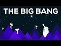 Exploring the Origins of the Universe