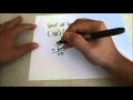 Understanding Percentages and Multiplication