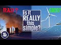Carbon Emissions and Renewable Energy