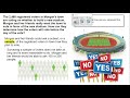 Sampling Methods and Data Analysis