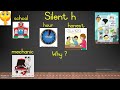 Silent Letters in English Language